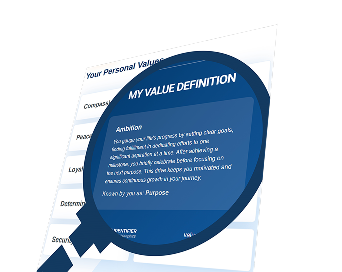 About Values Identifier