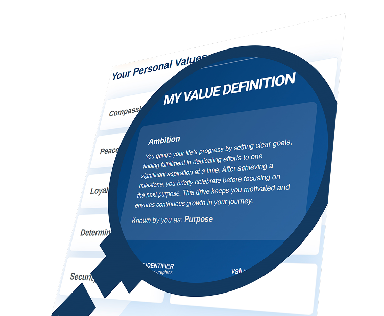 About Values Identifier